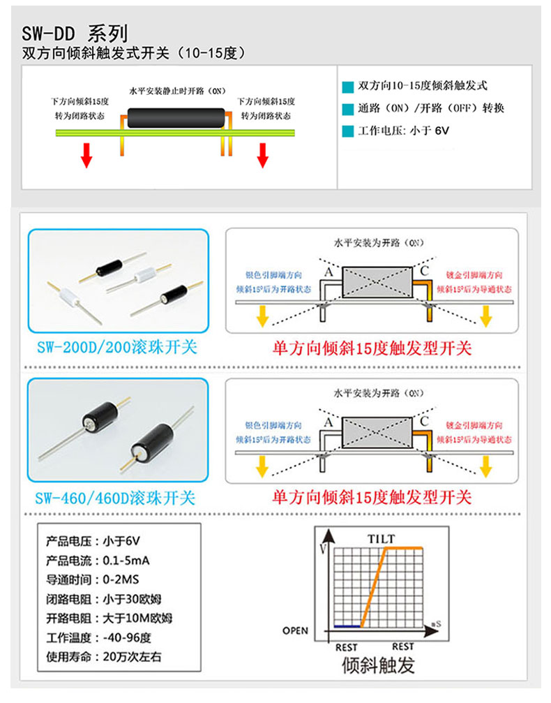 滾珠開(kāi)關(guān)結(jié)構(gòu)設(shè)計(jì)圖.jpg