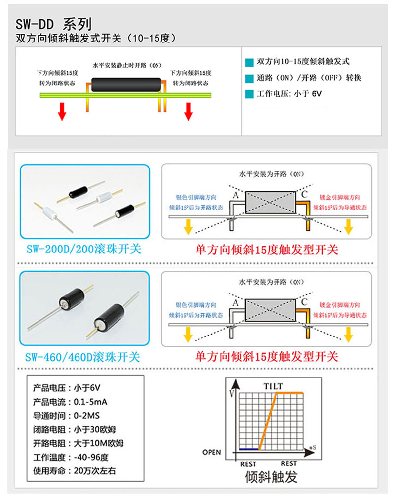 滾珠開(kāi)關(guān)sw-460電路圖和操作圖.jpg
