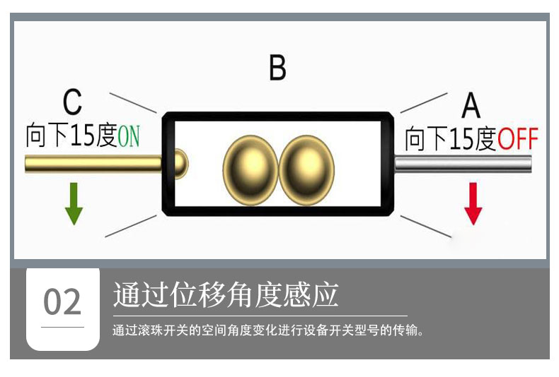 滾珠開(kāi)關(guān)如何通過(guò)傾斜觸發(fā)