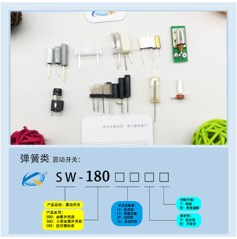 震動開關(guān)SW-18010P型號命名規(guī)則