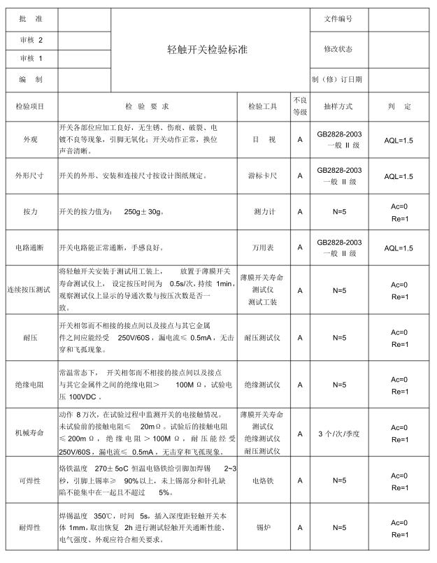 輕觸開關(guān)簧片檢驗(yàn)流程怎么寫
