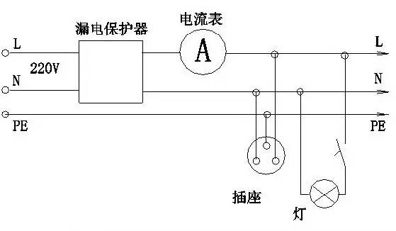 漏電原理圖