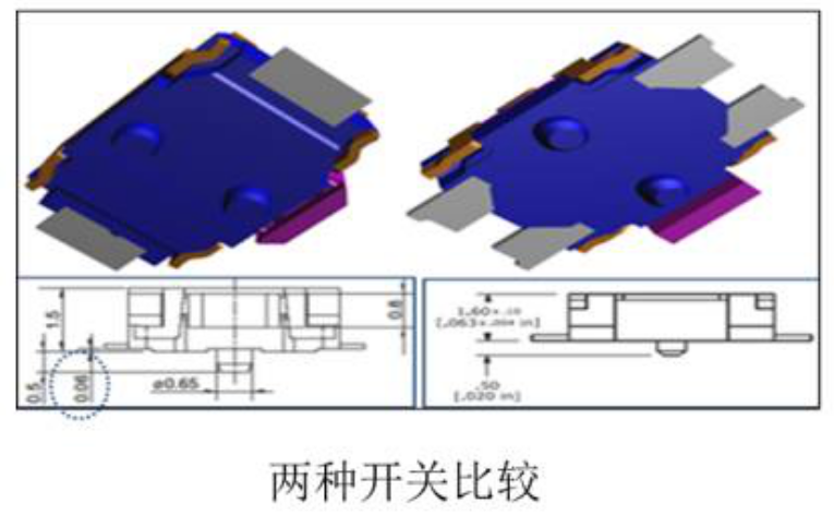兩種輕觸開(kāi)關(guān)的比較