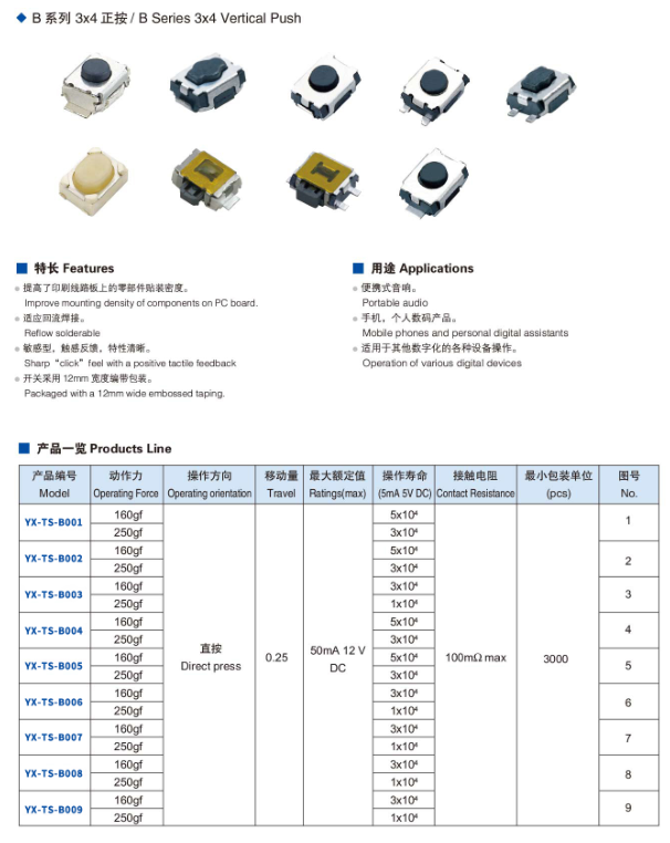 正按3x4輕觸開關規(guī)格圖