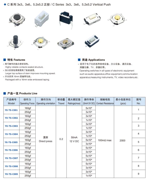 3x3、3x6、5.2x5.2正按輕觸開關規(guī)格圖