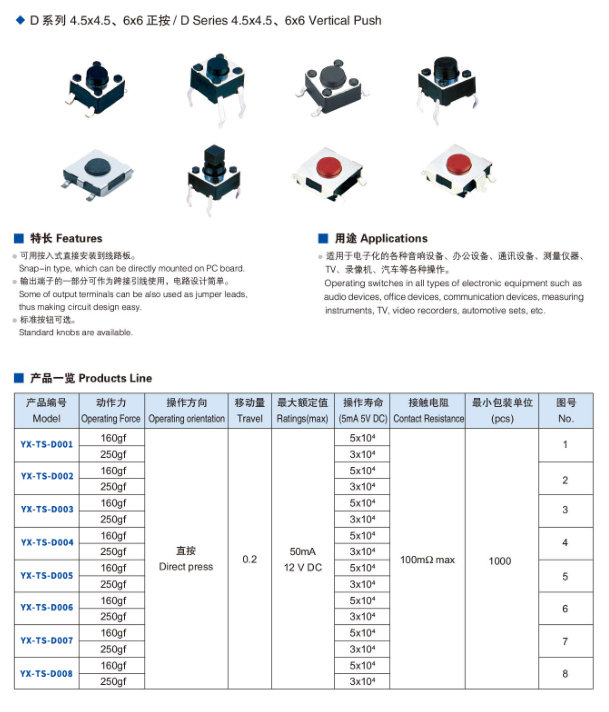 4.5x4.5、6x6、正按輕觸開關規(guī)格圖