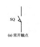 行程開關(guān)符號(hào)常開觸點(diǎn)
