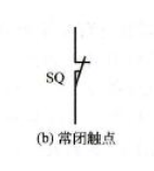 行程開關(guān)符號(hào)常閉觸點(diǎn)