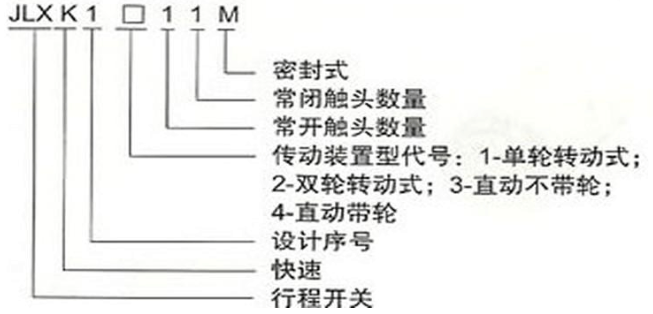 行程開關(guān)型號(hào)說(shuō)明圖