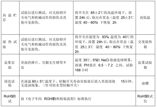 輕觸開關(guān)耐用性檢測項目