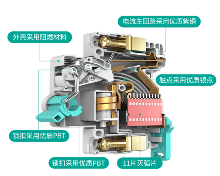 漏電保護(hù)器