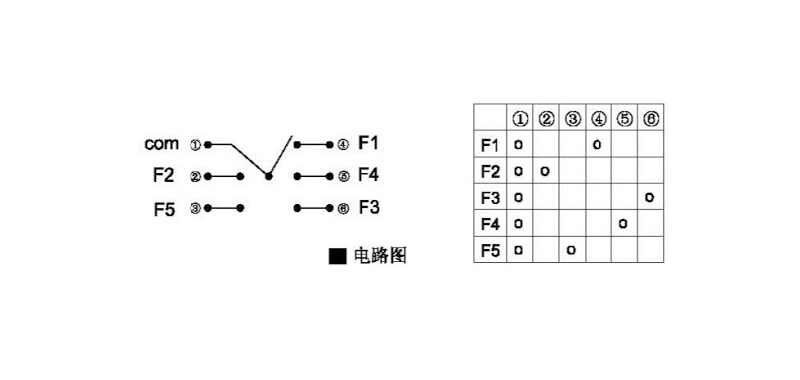 10*10*9五向開關(guān)接線圖