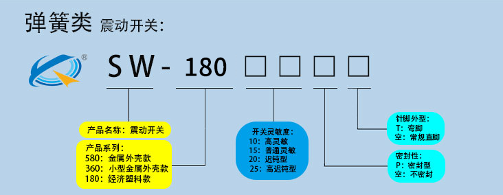 震動開關(guān)如何選擇靈敏度
