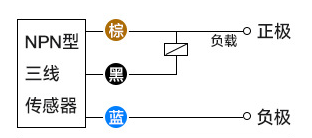 NPN型接近開關三線接線圖