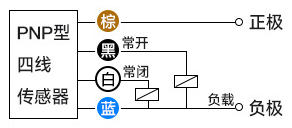 PNP型接近開關四線接線