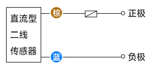 直流電接近開關接線圖