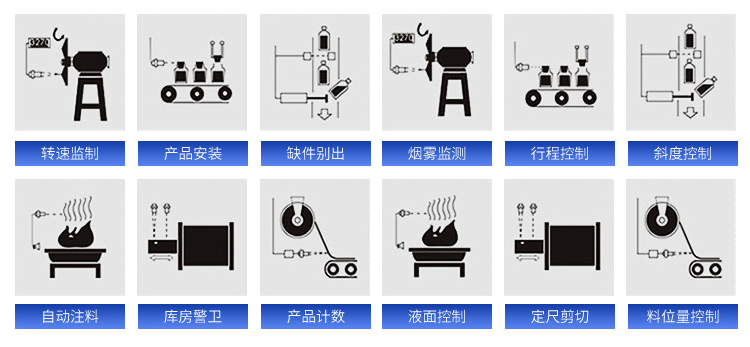 對(duì)射光電開關(guān)應(yīng)用