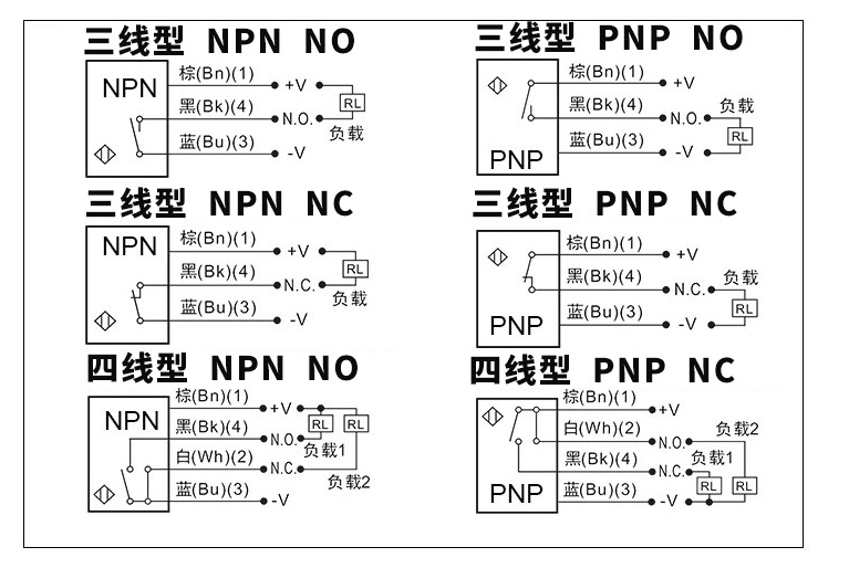 光電開關(guān)接線方式