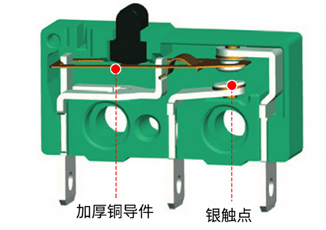 微動開關結(jié)構