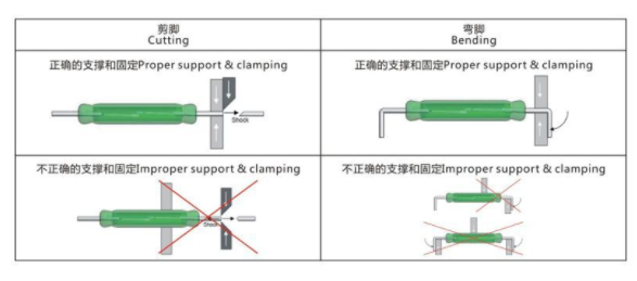 干簧管怎么安裝