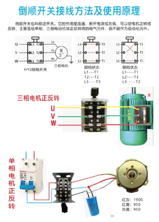 倒順開(kāi)關(guān)的接線(xiàn)方法和原理