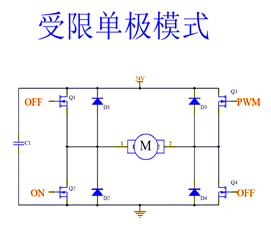 H橋驅(qū)動(dòng)