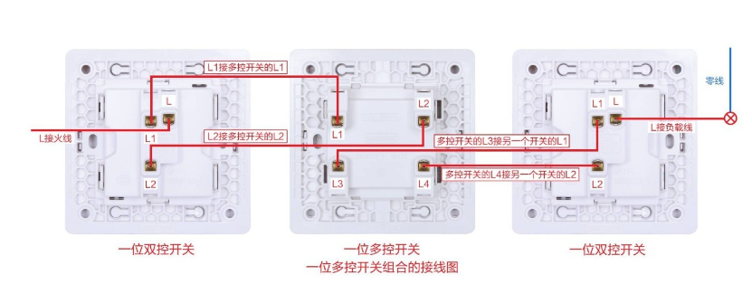 三控墻壁開關(guān)怎么接線