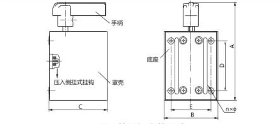 順倒開關(guān)